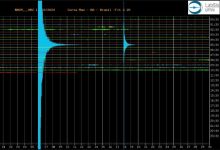 registro do tremor de terra